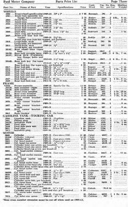 1918 Ford Parts List-03.jpg